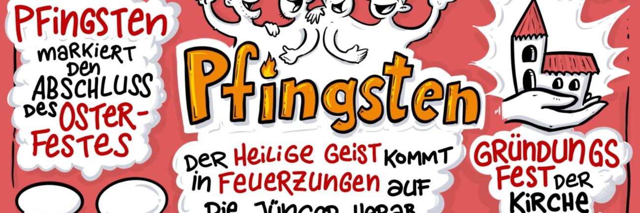 Pfingsten (von griechisch pentecost häméra, deutsch ‚fünfzigster Tag‘, ist ein christliches Fest, an dem die Gläubigen die Sendung des Geistes Gottes zu den Jüngern Jesu und seine bleibende Gegenwart in der Kirche feiern. 
Ikonografisch wird Pfingsten auch Aussendung des heiligen Geistes oder auch Ausgießung des heiligen Geistes genannt. Der Pfingstsonntag ist der 50. Tag der Osterzeit, also 49 Tage nach dem Ostersonntag, und liegt zwischen dem 10. Mai (frühester Termin) und dem 13. Juni (spätester Termin).   In der Apostelgeschichte (2,1-41) des Neuen Testamentes wird erzählt, dass der Heilige Geist auf die Apostel und Jünger ausgegossen wurde, als sie sich zu eben jenem jüdischen Pfingstfest in Jerusalem versammelt hatten.  Das Datum wird in der christlichen Tradition auch als Gründung der Kirche angenommen, so dass es als »Geburtstag der Kirche« gesehen werden kann. Erstmals fand Pfingsten als christliches Fest im Jahre 130 Erwähnung. Ex-Bild-DB-ID: 28807