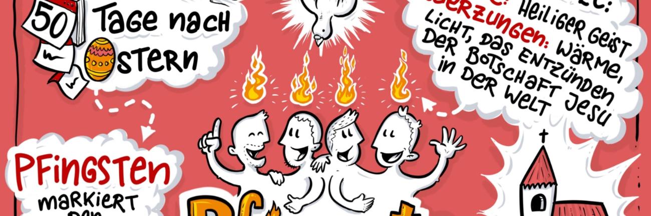 Pfingsten (von griechisch pentecost häméra, deutsch ‚fünfzigster Tag‘, ist ein christliches Fest, an dem die Gläubigen die Sendung des Geistes Gottes zu den Jüngern Jesu und seine bleibende Gegenwart in der Kirche feiern. 
Ikonografisch wird Pfingsten auch Aussendung des heiligen Geistes oder auch Ausgießung des heiligen Geistes genannt. Der Pfingstsonntag ist der 50. Tag der Osterzeit, also 49 Tage nach dem Ostersonntag, und liegt zwischen dem 10. Mai (frühester Termin) und dem 13. Juni (spätester Termin).   In der Apostelgeschichte (2,1-41) des Neuen Testamentes wird erzählt, dass der Heilige Geist auf die Apostel und Jünger ausgegossen wurde, als sie sich zu eben jenem jüdischen Pfingstfest in Jerusalem versammelt hatten.  Das Datum wird in der christlichen Tradition auch als Gründung der Kirche angenommen, so dass es als »Geburtstag der Kirche« gesehen werden kann. Erstmals fand Pfingsten als christliches Fest im Jahre 130 Erwähnung. Ex-Bild-DB-ID: 28807