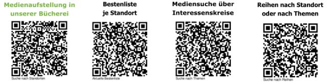 QR-Codes für Tablets / Smartphones